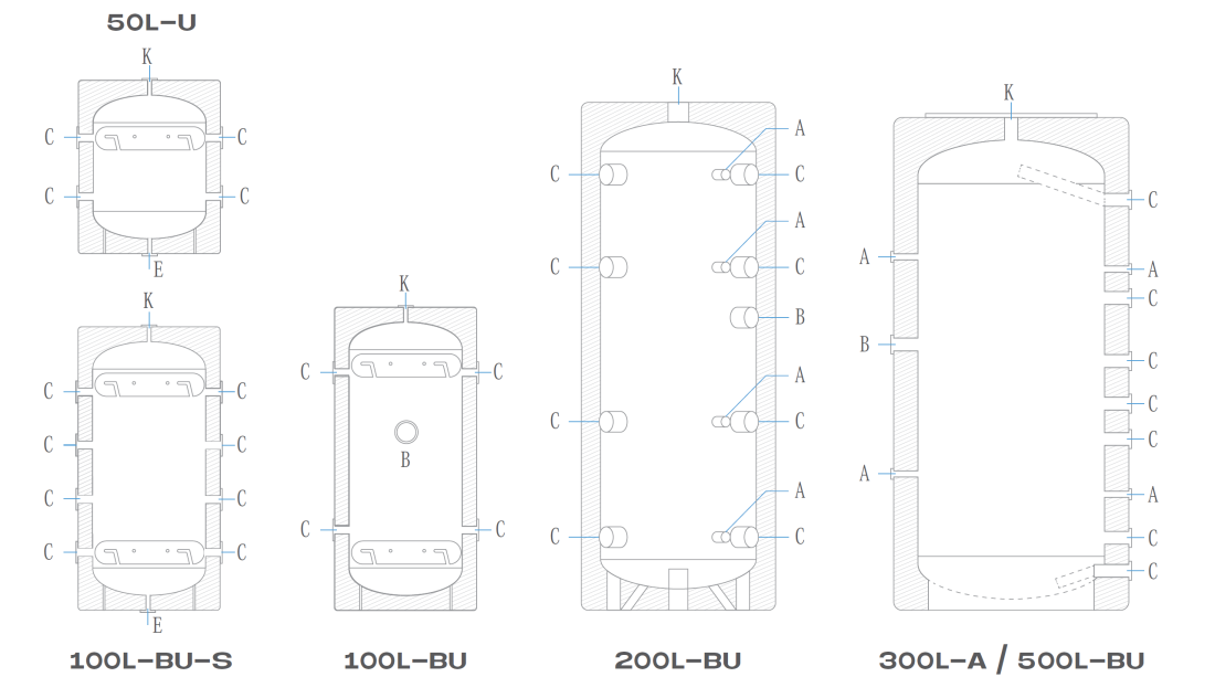 Ambista Buffer tank 1000L-BU - Tanks - Catalog - COOLATVIA from 1452.00
